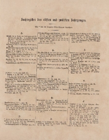 Pastoralblatt für die Diözese Ermland (Sachregister des 11 und 12 Jahrganges)