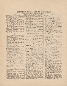 Pastoralblatt für die Diözese Ermland (Sachregister des 27 und 28 Jahrganges)