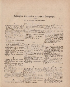 Pastoralblatt für die Diözese Ermland (Sachregister des 9 und 10 Jahrganges)