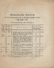 Gesetz-Sammlung für die Königlichen Preussischen Staaten (Chronologische Uebersicht), 1862