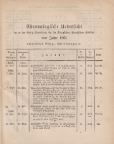 Gesetz-Sammlung für die Königlichen Preussischen Staaten (Chronologische Uebersicht), 1864