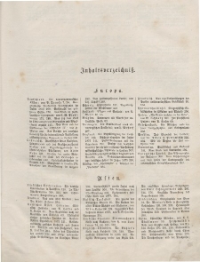 Globus. Illustrierte Zeitschrift für Länder...(Inhaltsverzeichniß), Bd. XXIX, 1876