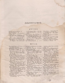 Globus. Illustrierte Zeitschrift für Länder...(Inhaltsverzeichniß), Bd. XXIII, 1873