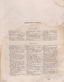 Globus. Illustrierte Zeitschrift für Länder...(Inhaltsverzeichniß), Bd. XXIII, 1873