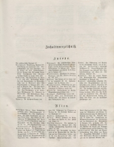 Globus. Illustrierte Zeitschrift für Länder...(Inhaltsverzeichniß), Bd.XXVIII, 1875
