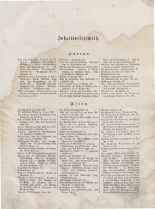 Globus. Illustrierte Zeitschrift für Länder...(Inhaltsverzeichniß), 1874