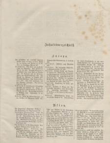 Globus. Illustrierte Zeitschrift für Länder...(Inhaltsverzeichniß), Bd. XXX, 1876