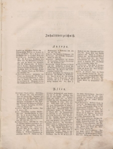 Globus. Illustrierte Zeitschrift für Länder...(Inhaltsverzeichniß), Bd. XXXI, 1877
