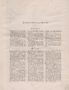 Globus. Illustrierte Zeitschrift für Länder...(Inhaltsverzeichniß), Bd. XLV, 1884