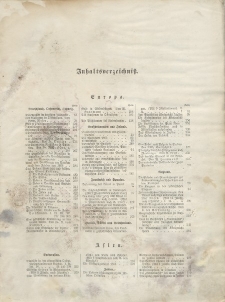 Globus. Illustrierte Zeitschrift für Länder...(Inhaltsverzeichniß), Bd. X
