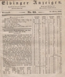 Elbinger Anzeigen, Nr. 20. Sonnabend, 10. März 1838