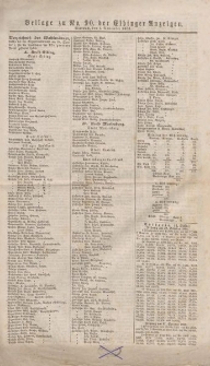Elbinger Anzeigen, Nr. 90. Mittwoch, 4. November 1863