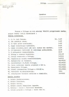 Lekcje muzealne - lista