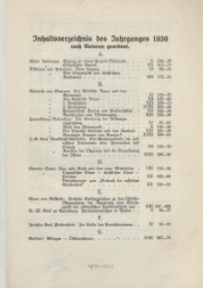 Der Nahe Osten, Inhaltsverzeichnis des Jahrganges 1930