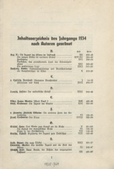 Der Nahe Osten, Inhaltsverzeichnis des Jahrganges 1934