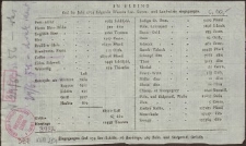 Aus Elbing sind im Jahre: 1794