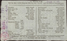 Aus Elbing sind im Jahre: 1798