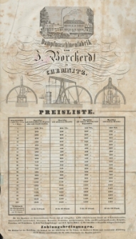 Gewerbe-Blatt für Sachsen. Jahrg. IV, ( Tafel: 1-28)