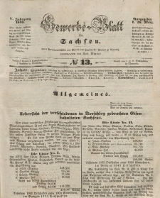 Gewerbe-Blatt für Sachsen. Jahrg. V, 26. März, nr 13.
