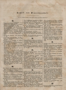 Deutsche Illustrirte Gewerbezeitung. Jahrg. XI. (Inhalts-Verzeichniß)