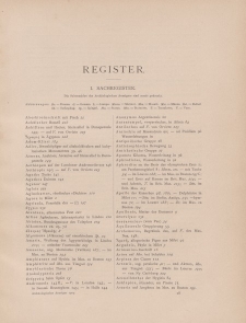 Archäologischer Anzeiger, 1904 (Register)