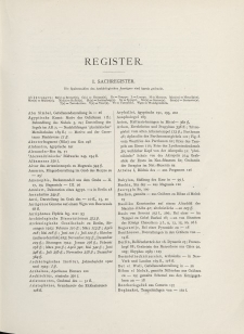 Archäologischer Anzeiger, 1923/1924 (Register)