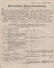 Neunzehnte Bekanntmachung
