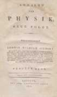 Annalen der Physik. Bd. 35