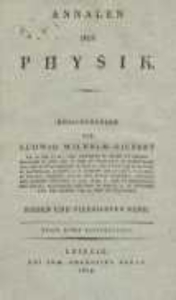 Annalen der Physik. Bd. 47