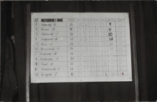 Konkurs w Tolkmicku: „Piękna nasza ojczyzna” – zdjęcie nr 9