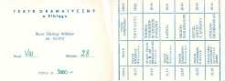 IV Elbląska Wiosna Teatralna: 16- 28.04.1988 r. – karnet wstępu