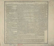 [Tablice litogr. kolorowane ręcznie z mapami świata starożytnego]