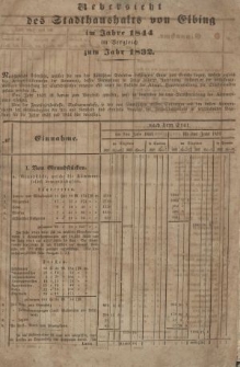 Uebersicht des Stadthaushalts von Elbing im Jahre 1844 im Vergleich zum Jahr 1832