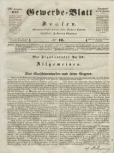 Gewerbe-Blatt für Sachsen. Jahrg. VIII, 10. Februar, nr 12.