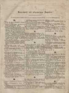 Deutsche Gewerbezeitung und Sächsisches Gewerbeblatt, Jahrg. XII. (Verzeichniß des allgemeinen Inhaltes)