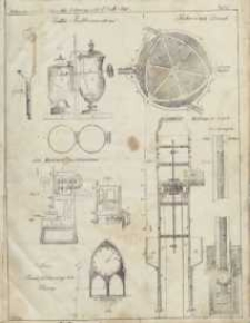 Deutsche Gewerbezeitung und Sächsisches Gewerbeblatt, 1848, Jahrg. XIII. (Tafel 2-5)