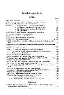 Geisteskultur. Monatshefte der Comenius-Gesellschaft für Kultur und Geistesleben, 1924, 33. Band, Inhaltsverzeichnis