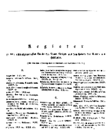 Neue Notizen aus dem Gebiete der Natur- und Heilkunde, 1843 (Register - Bd. XXVIII)