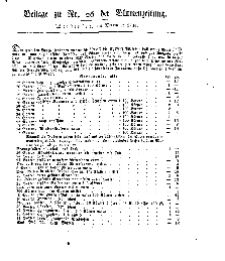 Beilage (Blumen-Zeitung, Jg. VII, Dezember 1834, No 26).