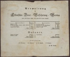 Verwaltung des Libauschen Feuer-Versicherung-Vereins