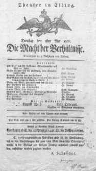 Die Macht der Verhältnisse - Ludwig Robert