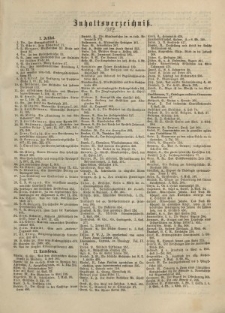 Theologisches Literaturblatt, 1887 (Inhaltsverzeichniß)