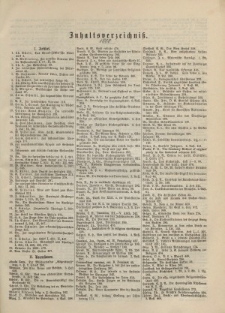 Theologisches Literaturblatt, 1888 (Inhaltsverzeichniß)