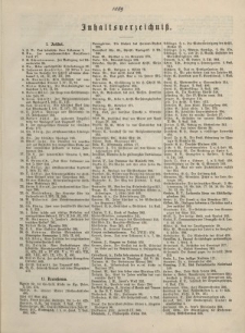 Theologisches Literaturblatt, 1889 (Inhaltsverzeichniß)