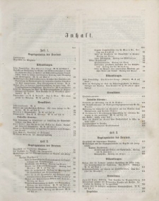 Zeitschrift des Vereins deutscher Ingenieure, Bd. VIII, 1864 (Inhalt)