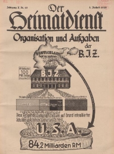 Der Heimatdienst : Mitteilungen der Reichszentrale für Heimatdienst, 10. Jahrgang, 2. Maiheft 1930, Nr 10.