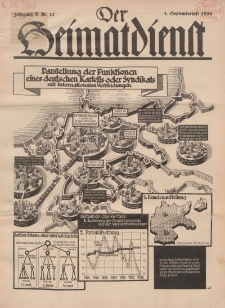 Der Heimatdienst : Mitteilungen der Reichszentrale für Heimatdienst, 10. Jahrgang, 1. Septemberheft 1930, Nr 17.