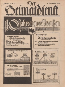 Der Heimatdienst : Mitteilungen der Reichszentrale für Heimatdienst, 10. Jahrgang, 1. Dezemberheft 1930, Nr 23.