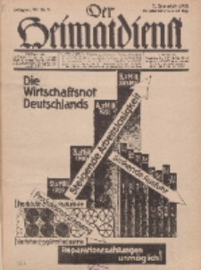 Der Heimatdienst : Mitteilungen der Reichszentrale für Heimatdienst, 12. Jahrgang, 2. Januarheft 1932, Nr 2.