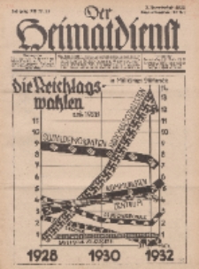 Der Heimatdienst : Mitteilungen der Reichszentrale für Heimatdienst, 12. Jahrgang, 2. Novemberheft 1932, Nr 22.